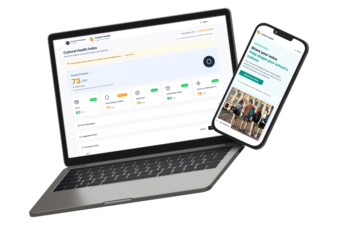 Culture Health preview