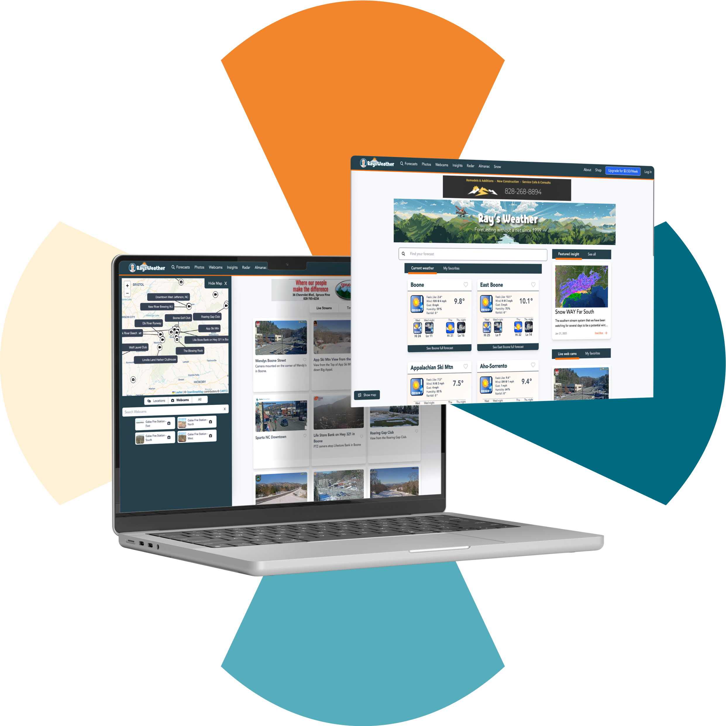 Ray's Weather Center Challenges